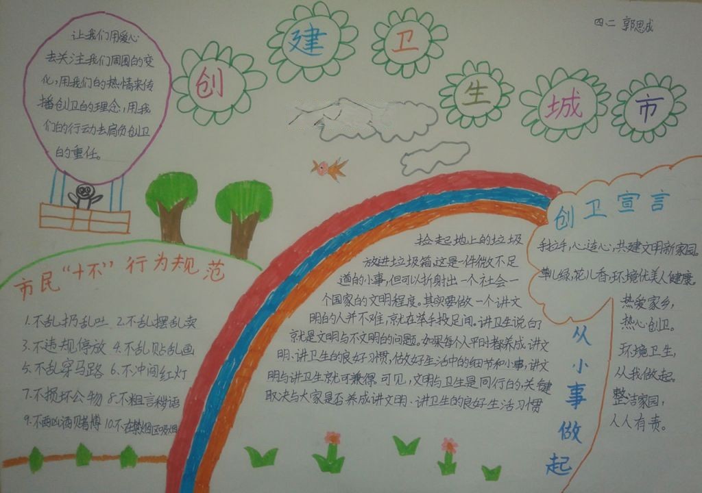 创建卫生城市手抄报图片 创建卫生城市手抄报图片