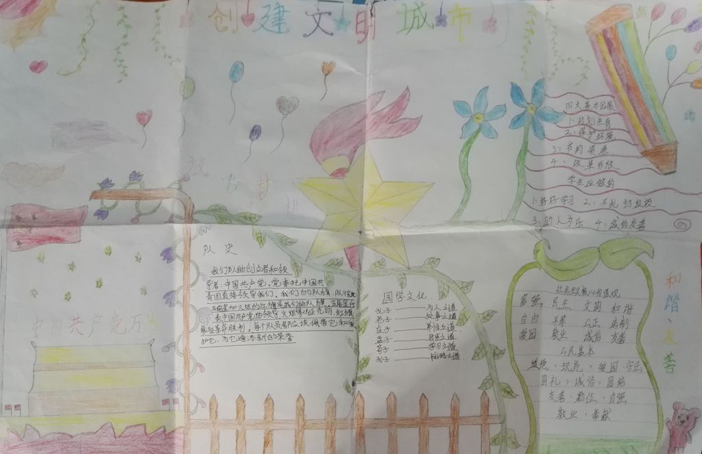 文明城市创建手抄小报