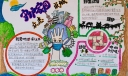 守护家园众志成城手抄报，我爱地球倡议书