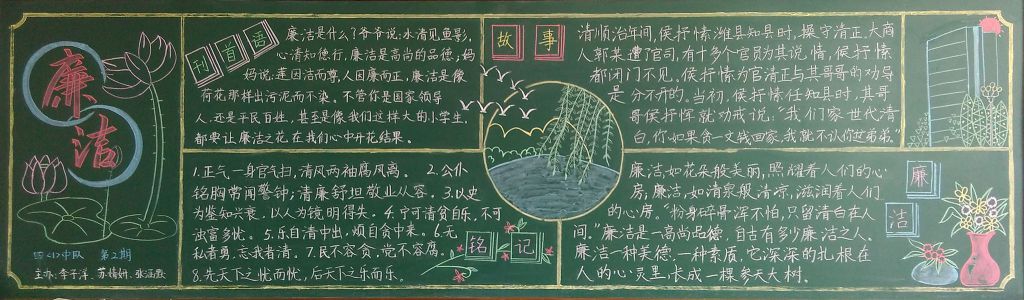 校园廉洁黑板报版面图