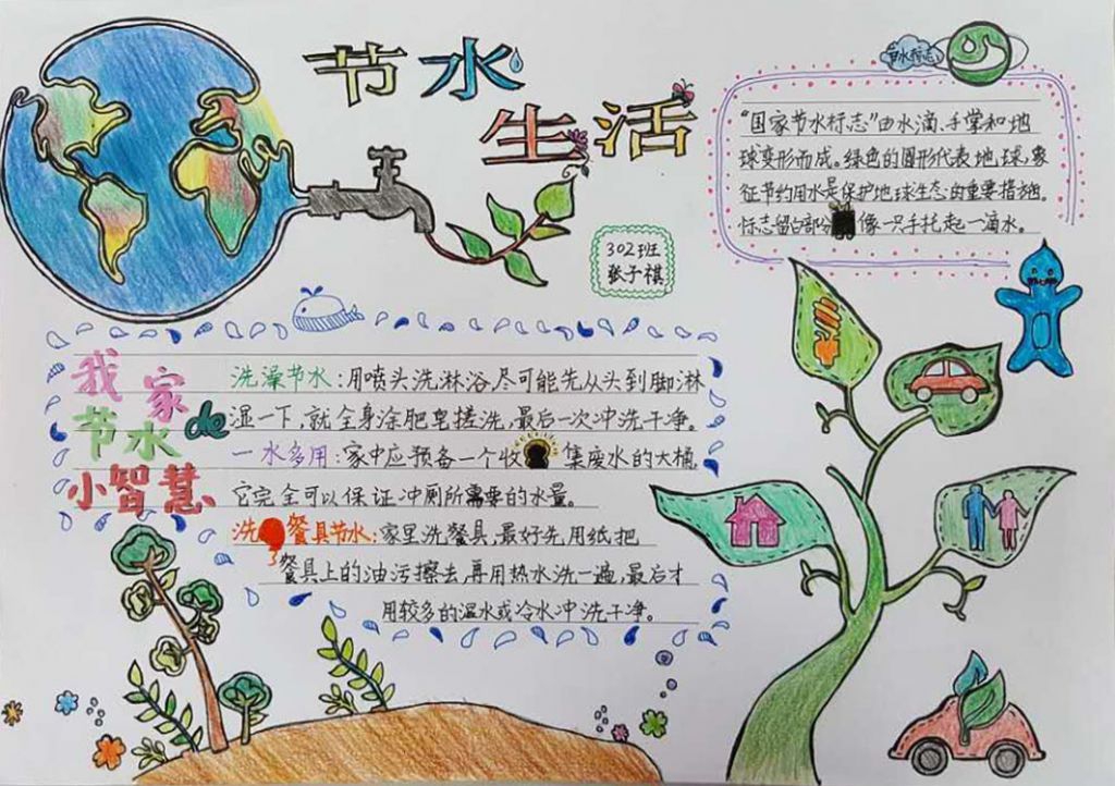 节水是美德手抄报佳作