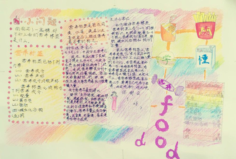 读懂营养标签科学选食品手抄报
