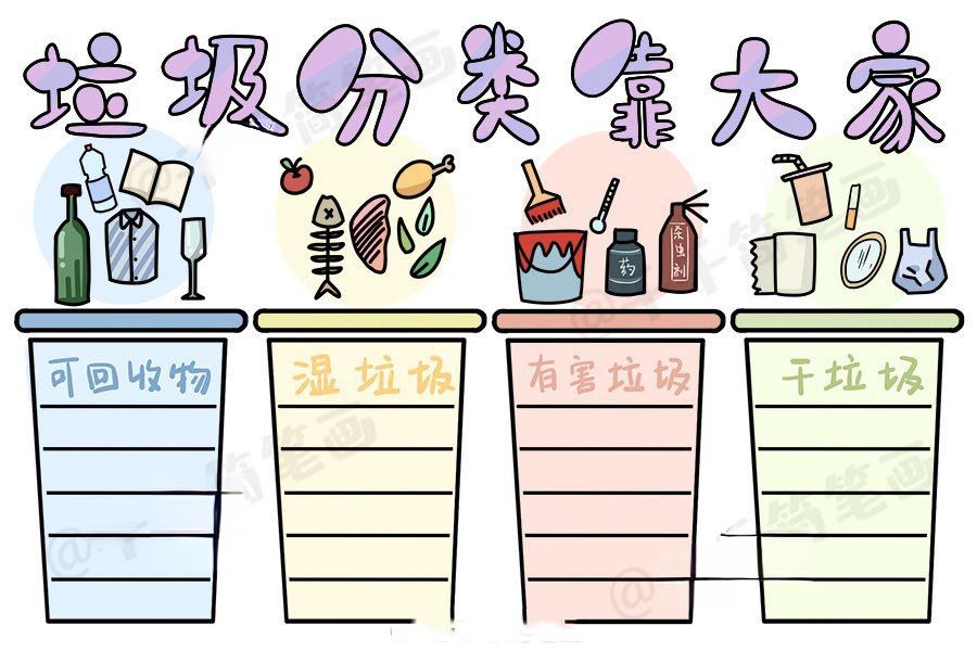 垃圾分类靠大家手抄报，垃圾分类宣传资料大全