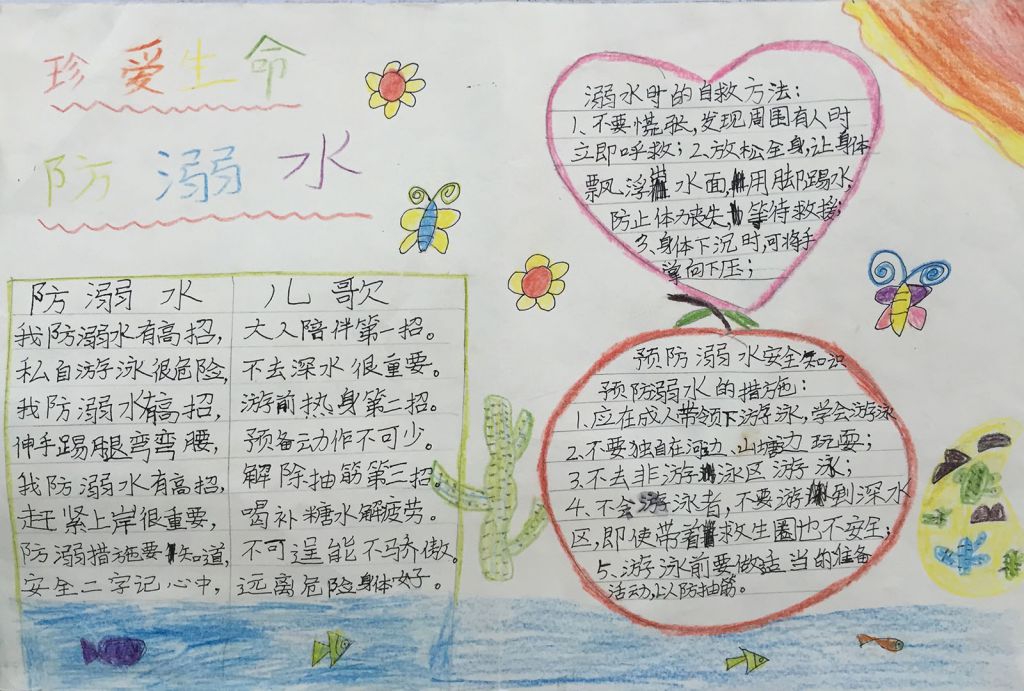 防溺水手抄报版面设计图大全