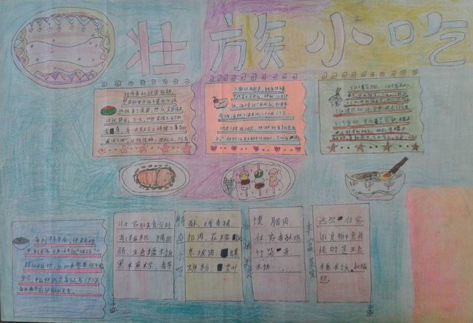 壮族知识手抄报图片