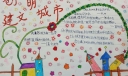 创建文明城市手抄报版面设计图