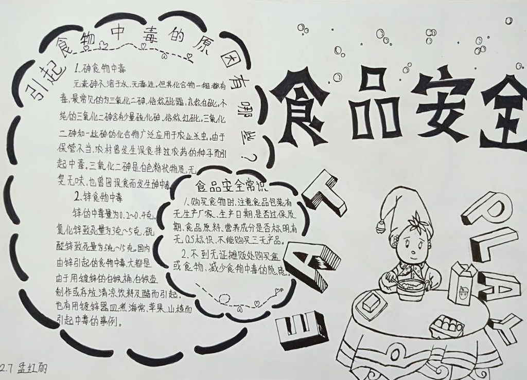高中生食品安全手抄报，拒绝垃圾食品