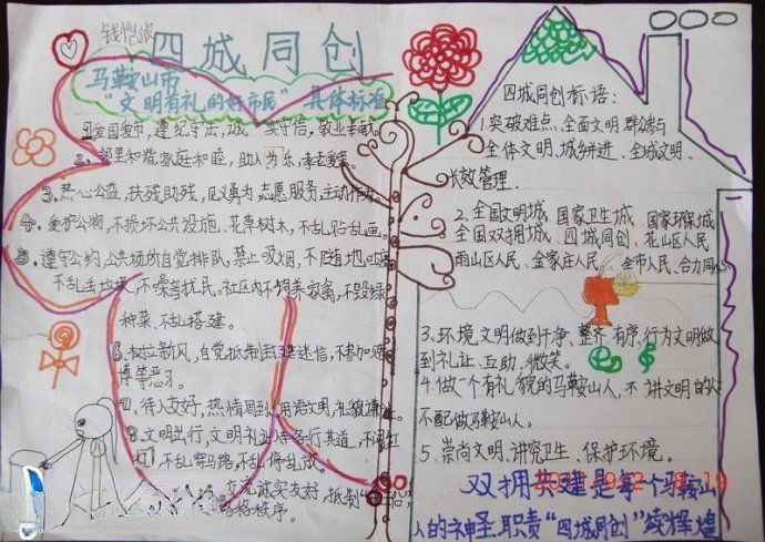 四城同创暨双拥共建手抄报