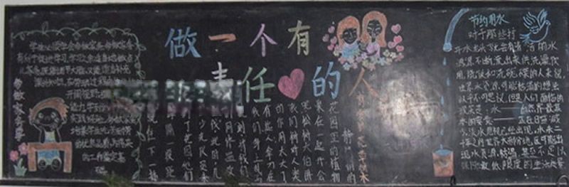 做个有责任心的人黑板报图片大全