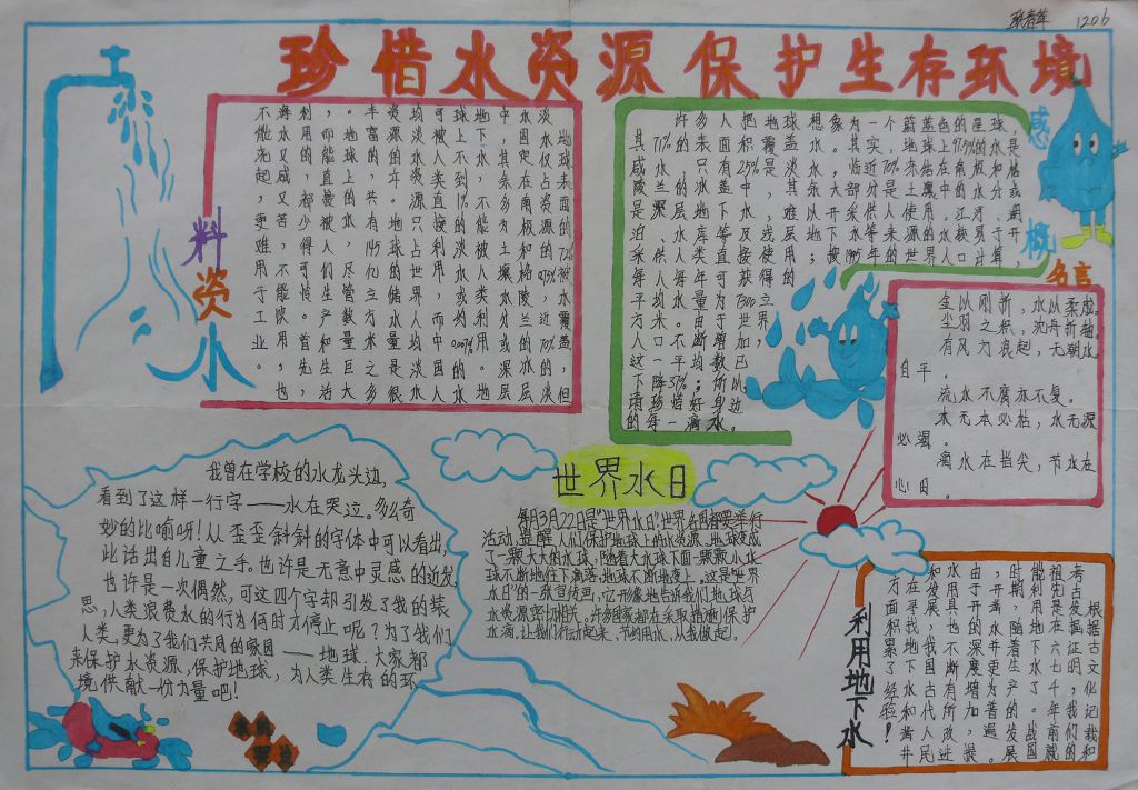 珍惜水资源保护生存环境手抄报