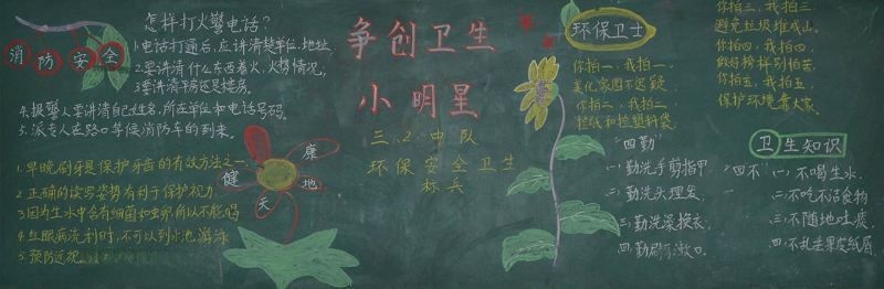 创卫黑板报图片大全