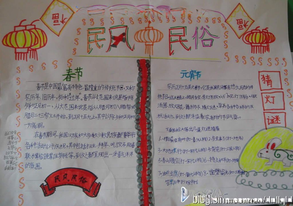 民族民风手抄报