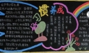 好习惯养成黑板报图片