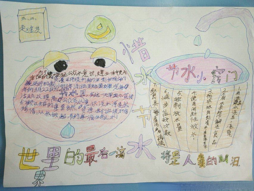 节约用水点滴做起手抄报