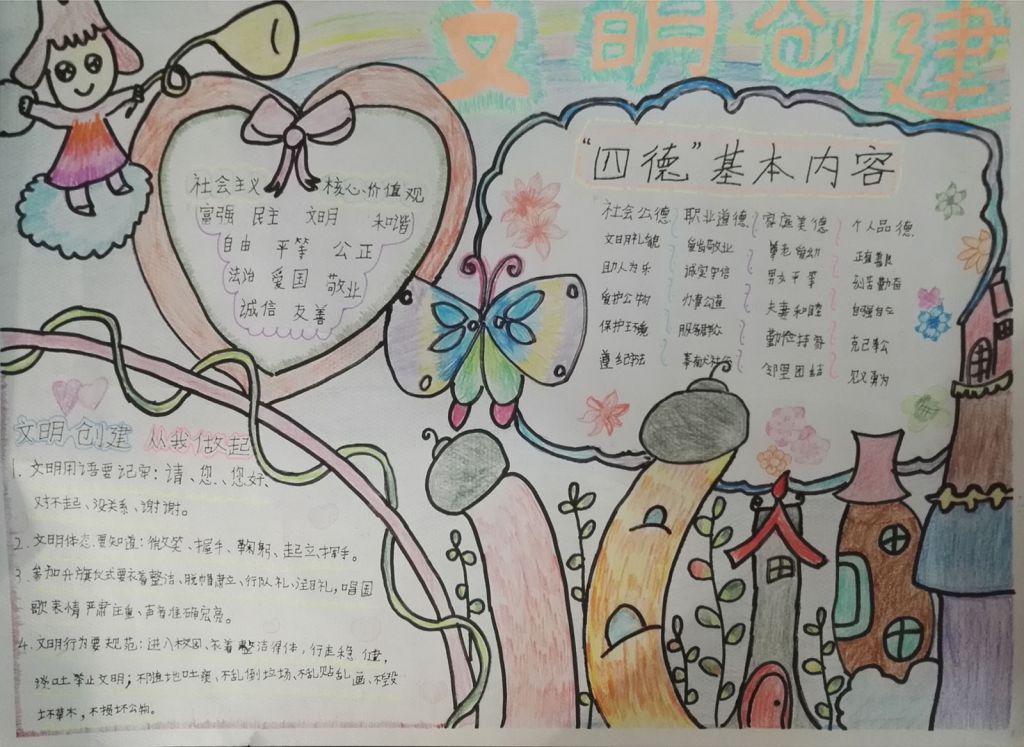 文明城市创建手抄小报