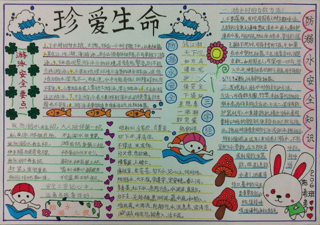 游泳安全手抄报内容大全