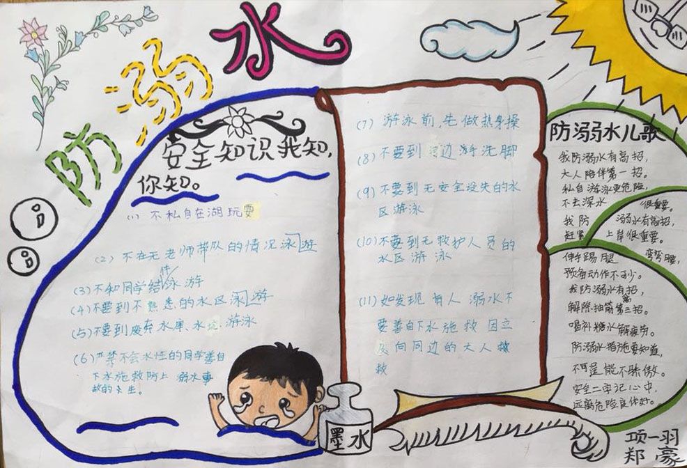 2022夏季防溺水手抄报