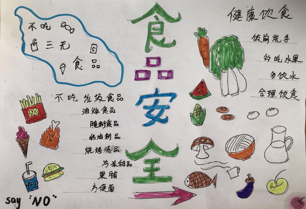 2022食品安全手抄报，拒绝垃圾食品健康从我做起