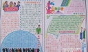 10月12日世界人口日专题电子板报