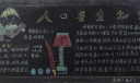 人口普查知识黑板报