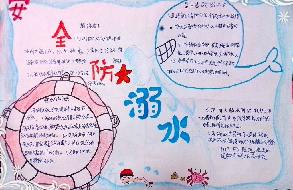 防溺水手抄报版面设计图