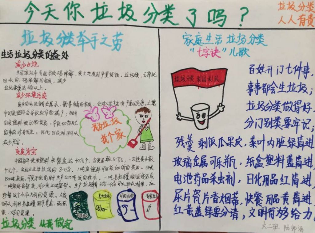 分类垃圾手抄报图片大全