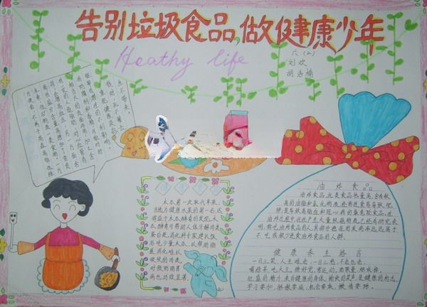 告别垃圾食品手抄报版面设计图