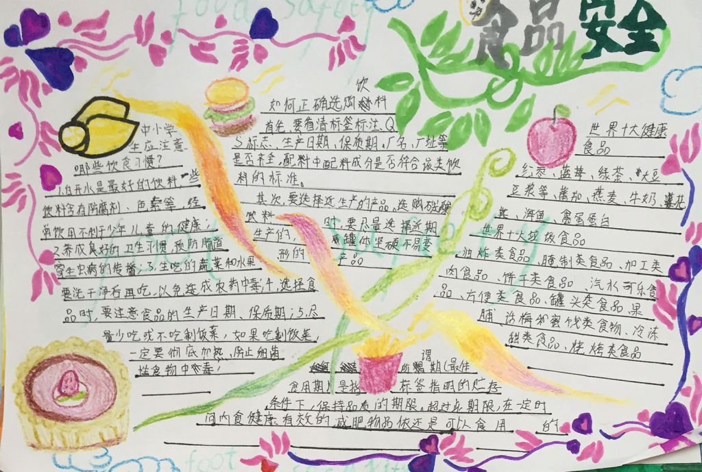 简单漂亮的食品安全手抄报图片大全