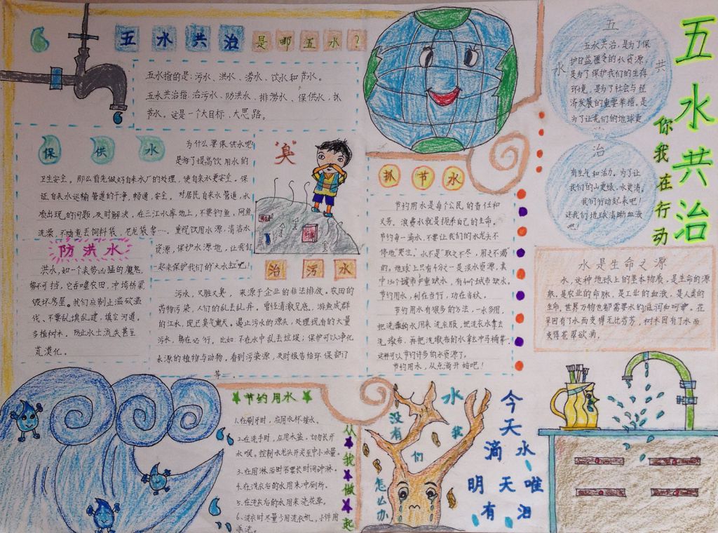 保护环境珍惜水资源手抄报 保护环境珍惜水资源手抄报