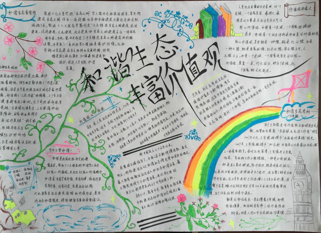 弘扬生态文明手抄报图片大全