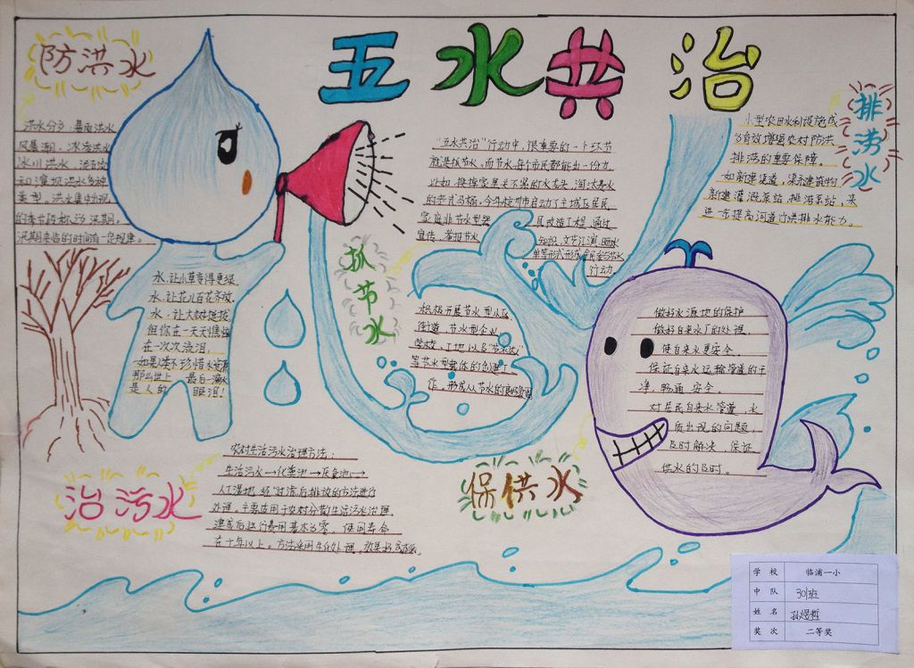 五水共治正本清源手抄报