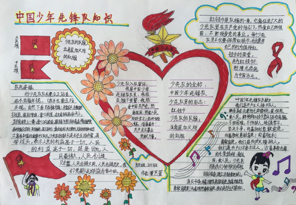 少先队知识手抄报图片大全