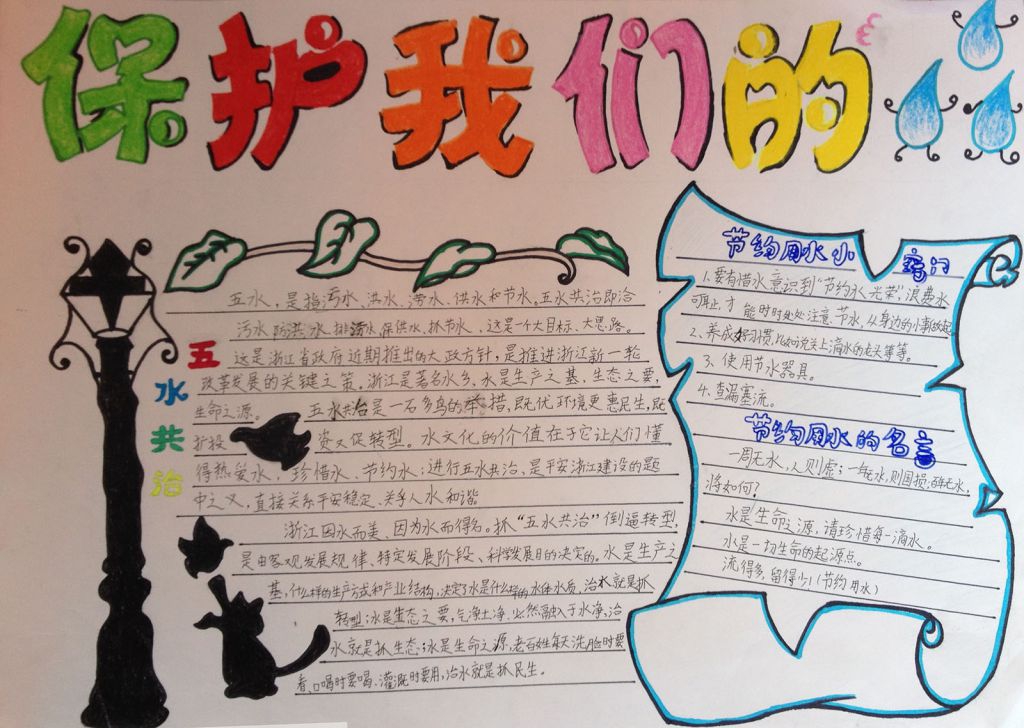 保护环境珍惜水资源手抄报 保护环境珍惜水资源手抄报