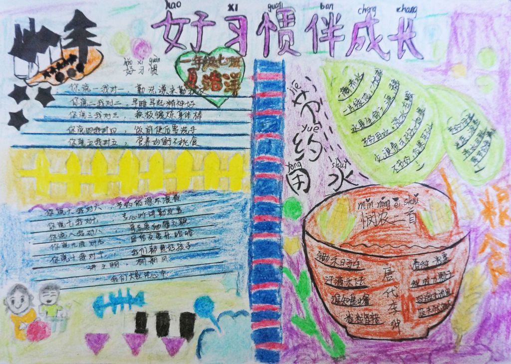 一年级行为习惯手抄报 一年级行为习惯手抄报