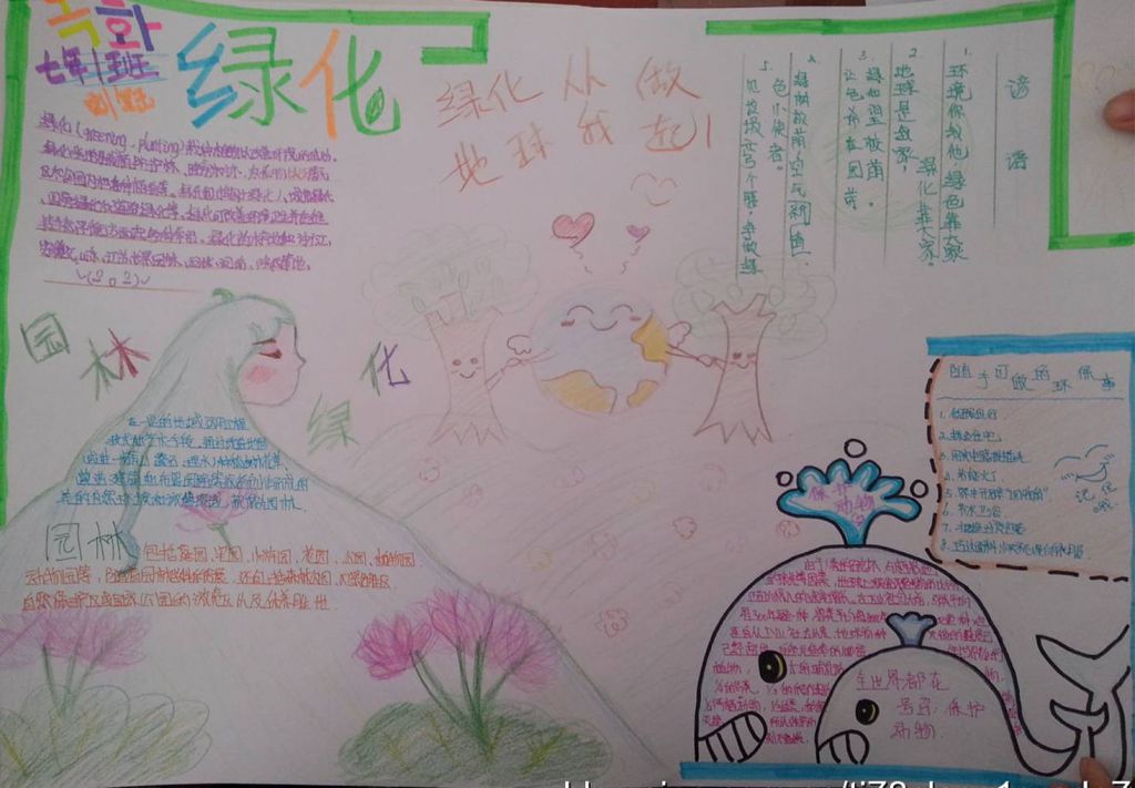 绿化家园从我做起手抄报