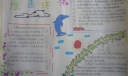 关于空气污染的手抄报