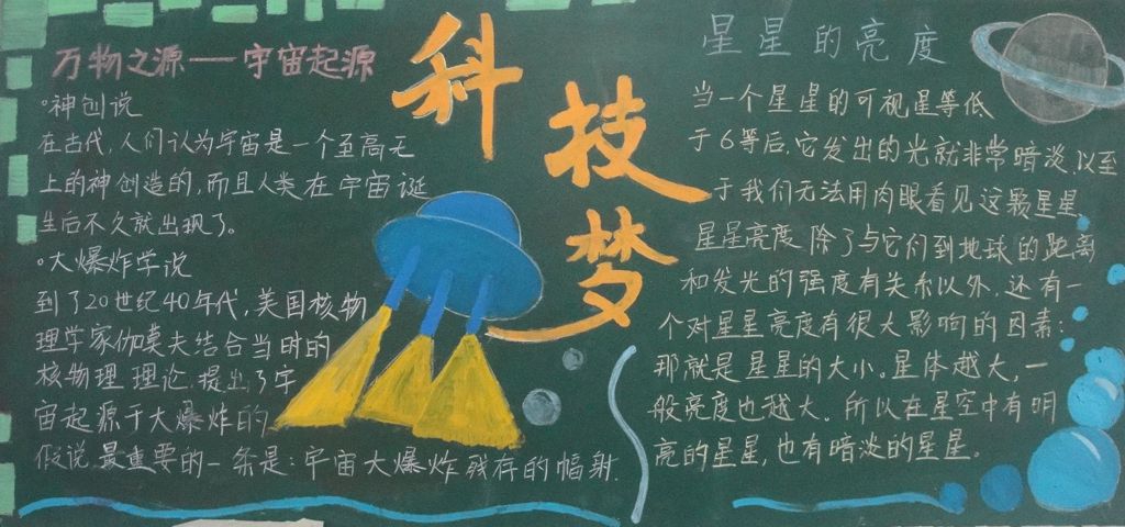 放飞科技梦想黑板报图片大全