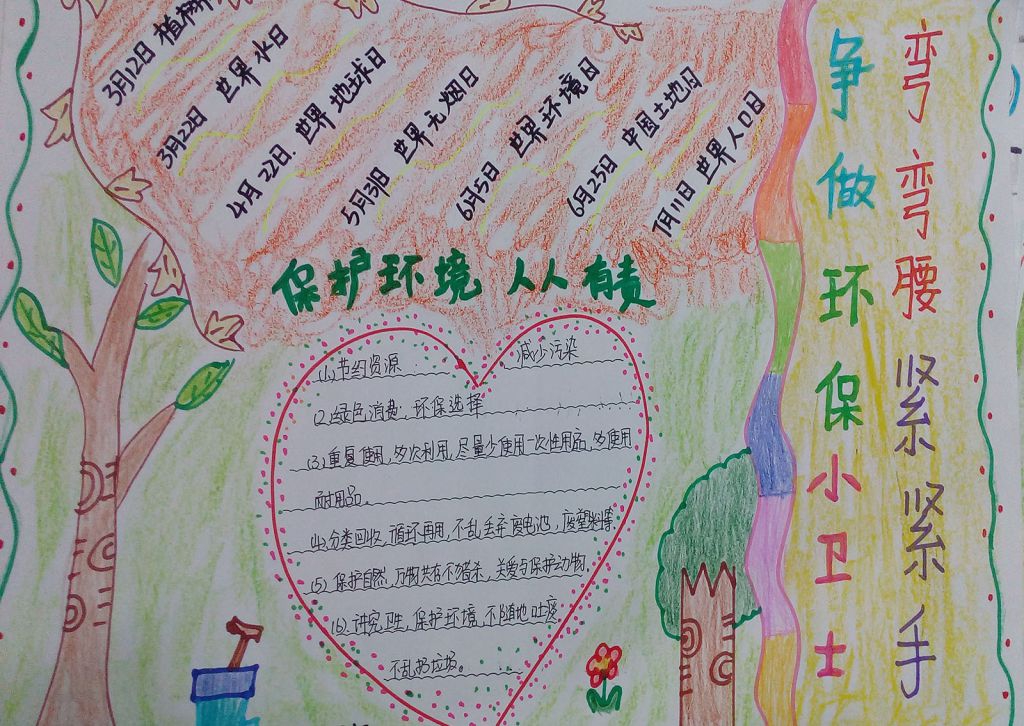 爱护环境争当环保小卫士手抄报