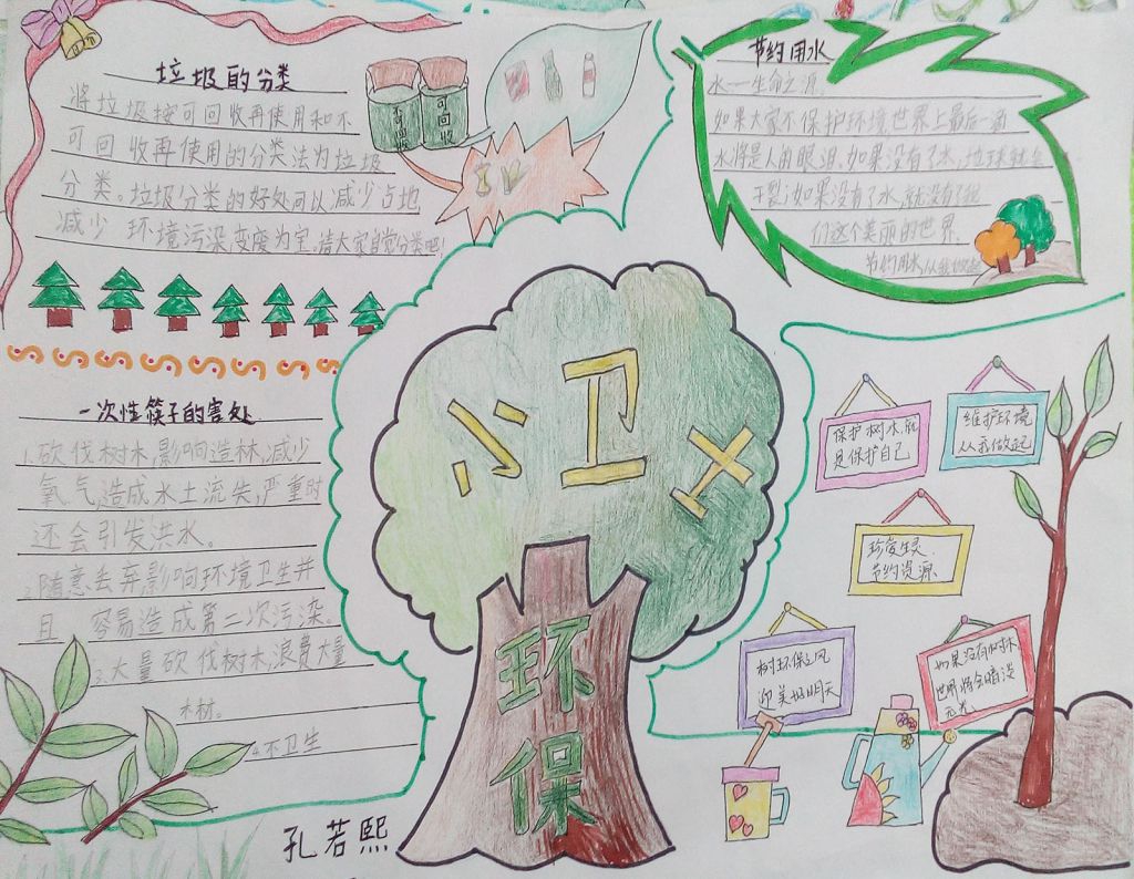爱护环境争当环保小卫士手抄报