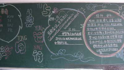 小学生奥运专题板报——“与奥运同行”