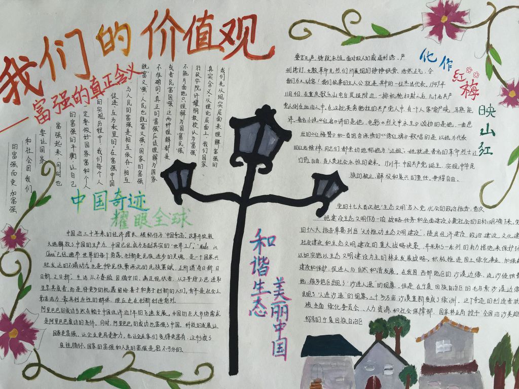 弘扬生态文明手抄报图片大全