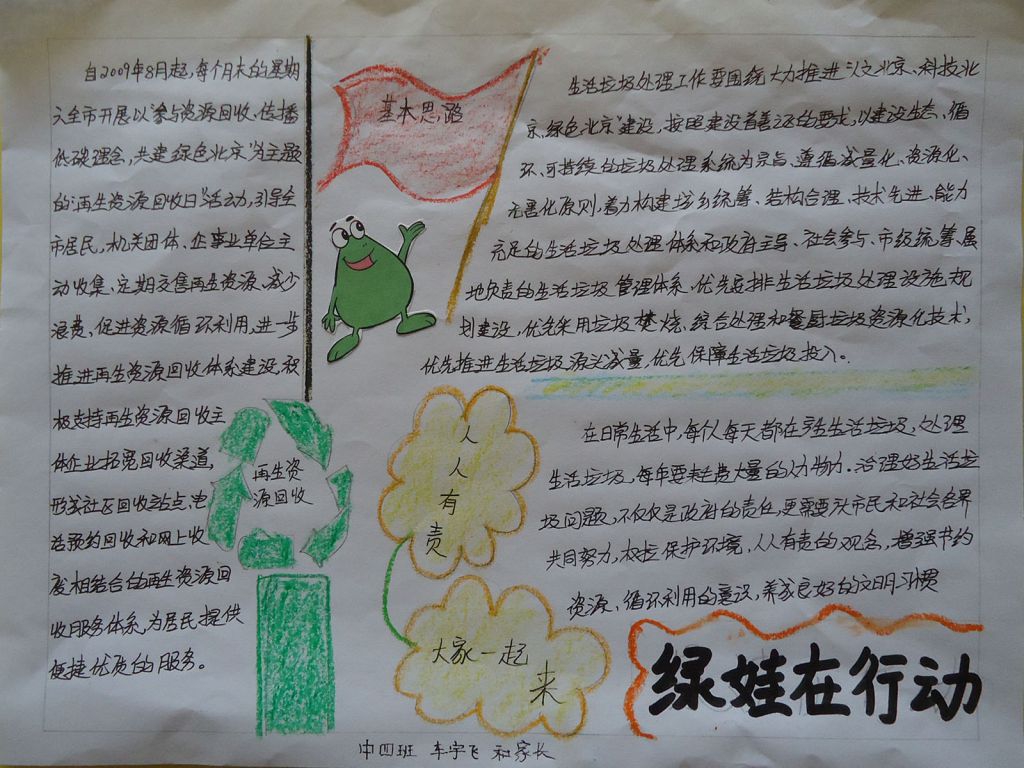 绿娃在行动手抄报