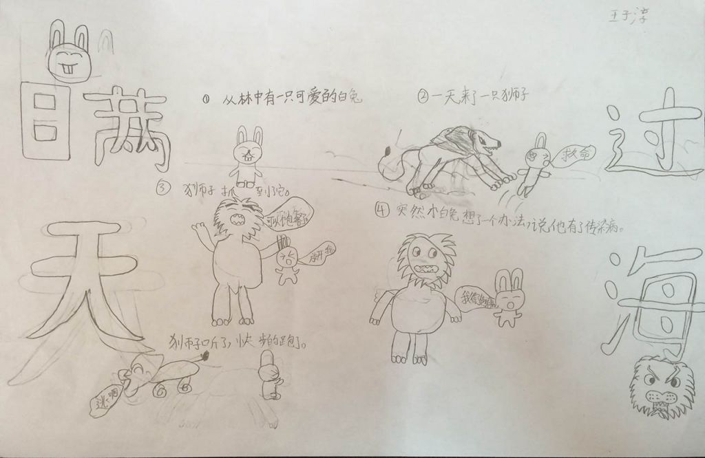 小白兔的“瞒天过海”之计绘画