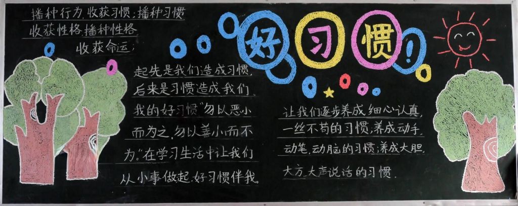 关于习惯的黑板报图片