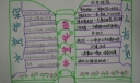 爱护树木手抄报图片