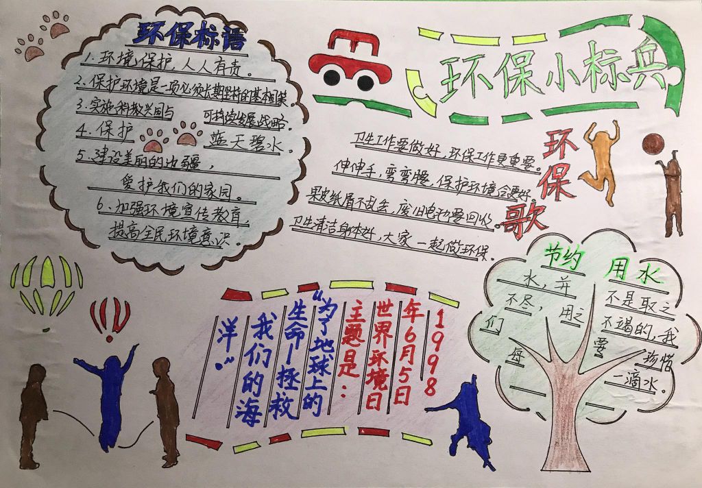 争当环保小标兵手抄报，保护环境共努力