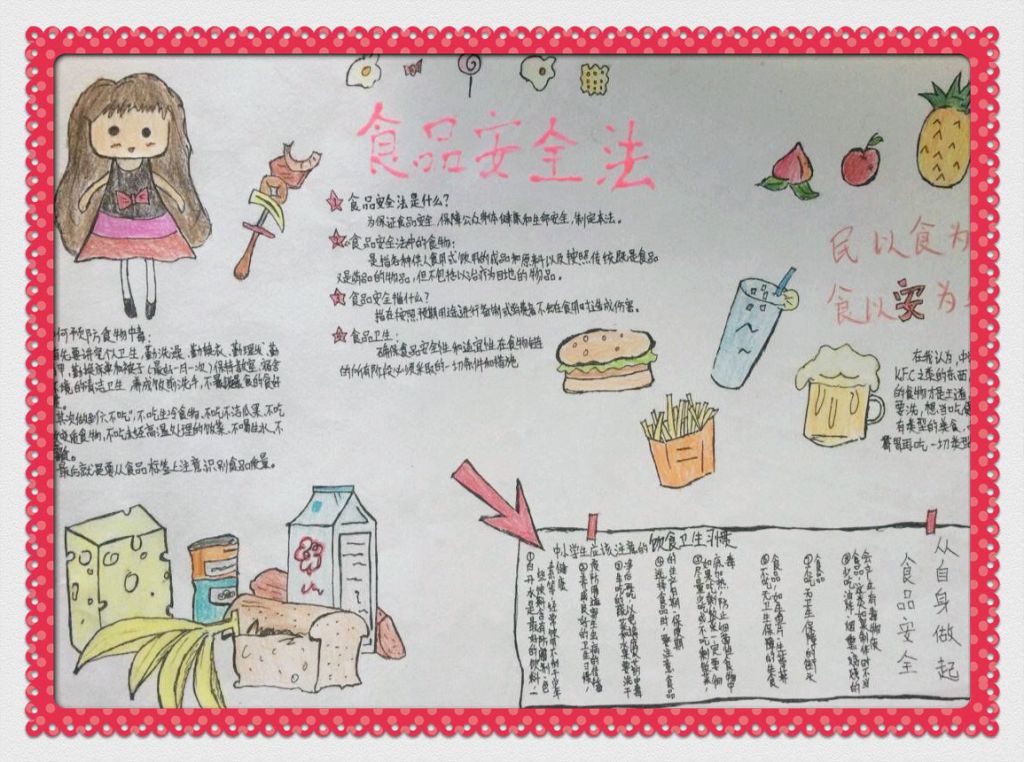 关注食品安全 确保身体健康手抄报