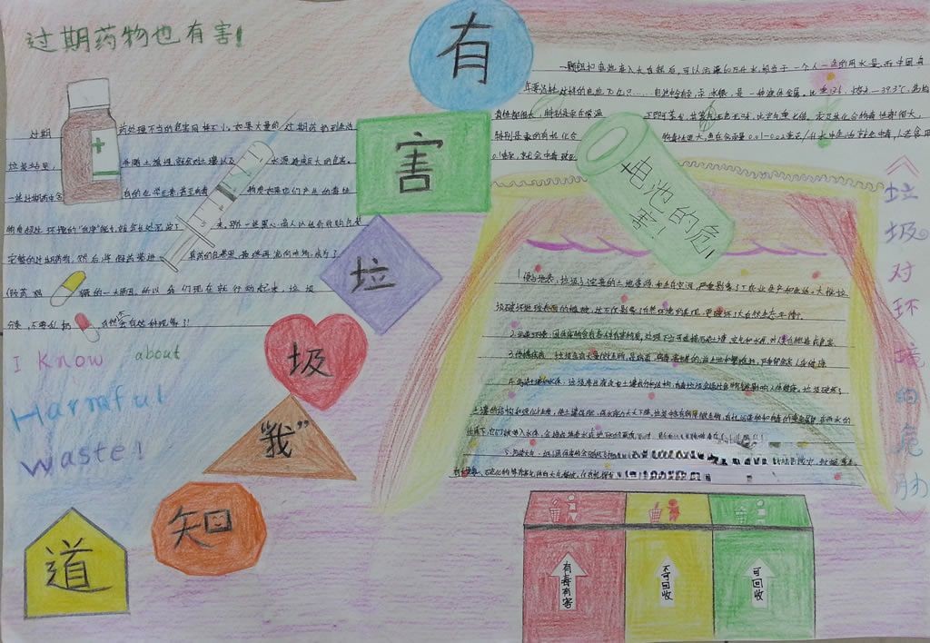 有害垃圾我知道手抄报 有害垃圾我知道手抄报