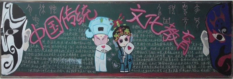中国传统文化黑板报大全