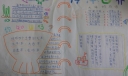 海底世界手抄报，保护蓝色海洋